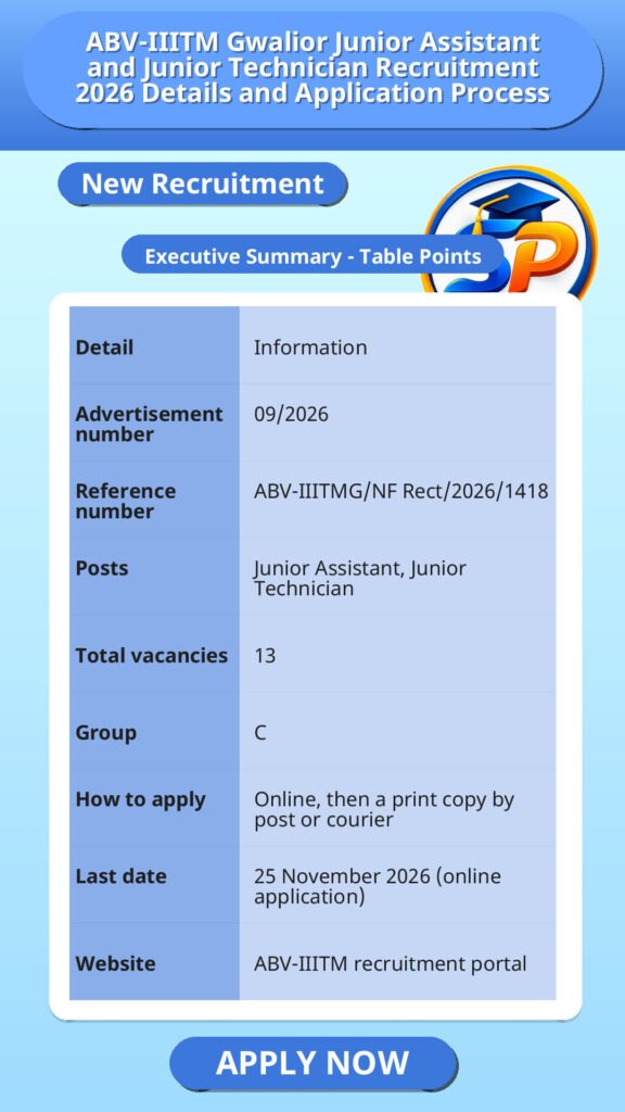 ABV-IIITM Gwalior Junior Assistant and Junior Technician Recruitment 2026 Details and Application Process
