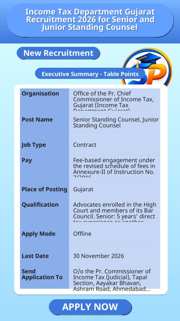 Income Tax Department Gujarat Recruitment 2026 for Senior and Junior Standing Counsel