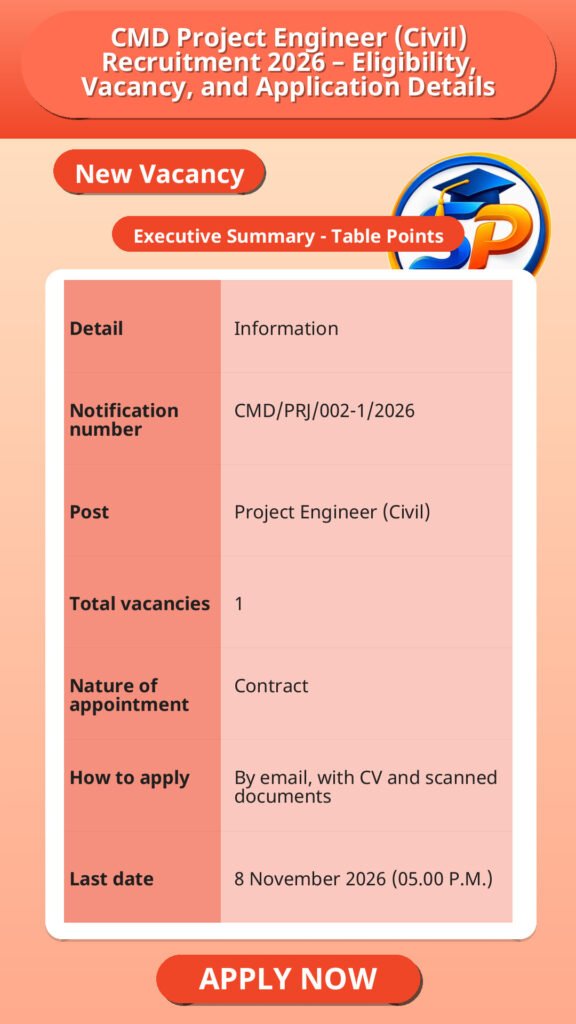 CMD Project Engineer (Civil) Recruitment 2026 – Eligibility, Vacancy, and Application Details