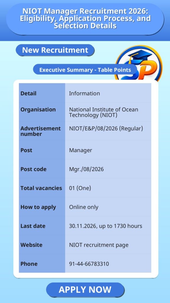 NIOT Manager Recruitment 2026: Eligibility, Application Process, and Selection Details