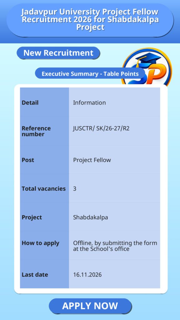 Jadavpur University Project Fellow Recruitment 2026 for Shabdakalpa Project