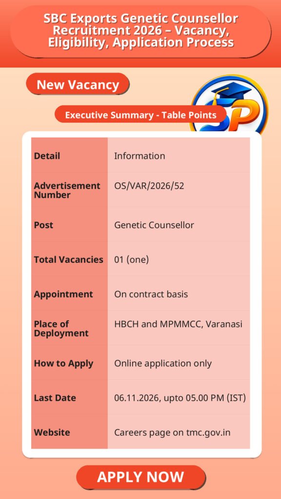 SBC Exports Genetic Counsellor Recruitment 2026 – Vacancy, Eligibility, Application Process