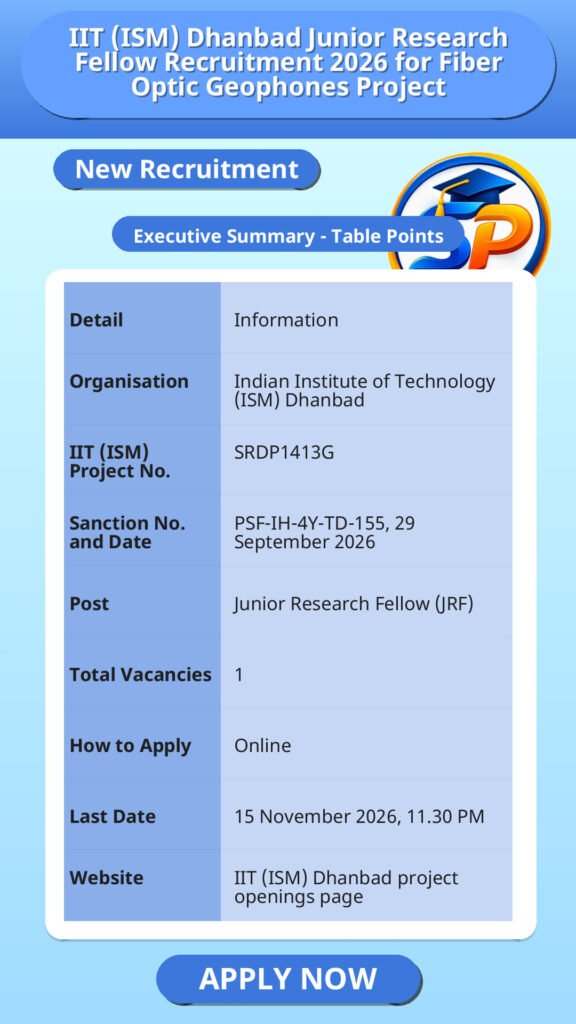 IIT (ISM) Dhanbad Junior Research Fellow Recruitment 2026 for Fiber Optic Geophones Project