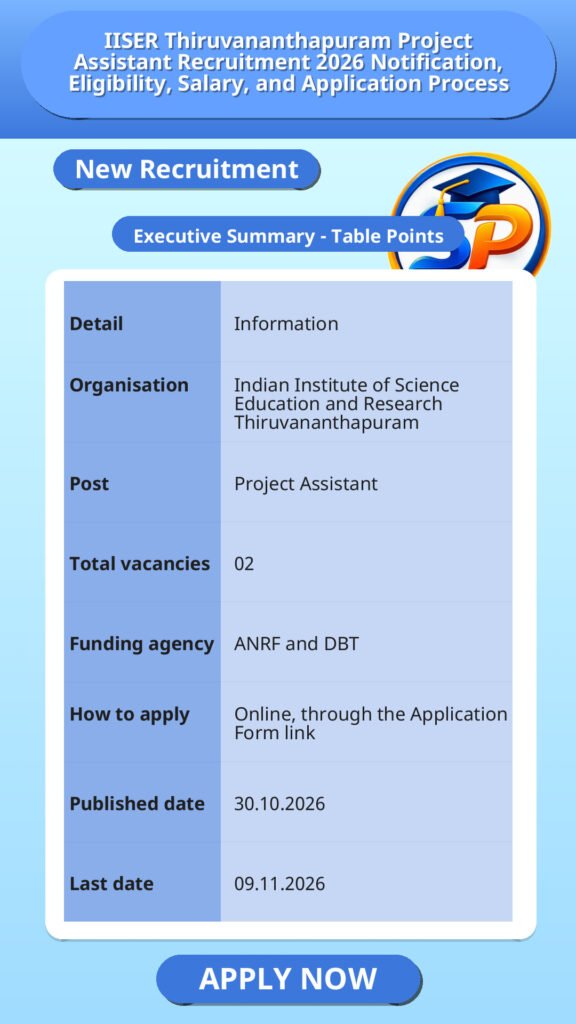 IISER Thiruvananthapuram Project Assistant Recruitment 2026 Notification, Eligibility, Salary, and Application Process