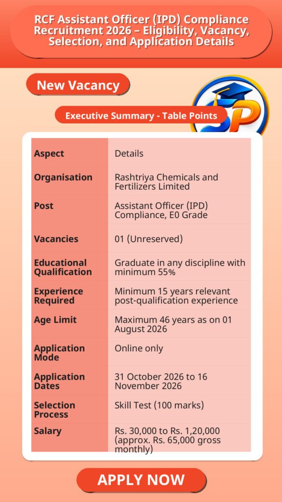 RCF Assistant Officer (IPD) Compliance Recruitment 2026 – Eligibility, Vacancy, Selection, and Application Details