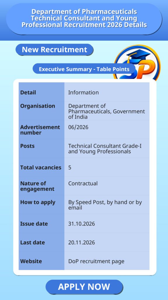 Department of Pharmaceuticals Technical Consultant and Young Professional Recruitment 2026 Details