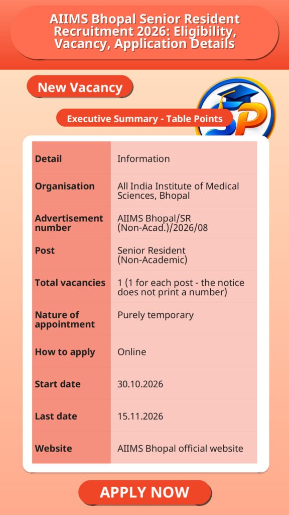 AIIMS Bhopal Senior Resident Recruitment 2026: Eligibility, Vacancy, Application Details