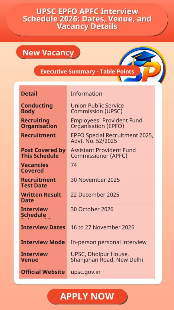 UPSC EPFO APFC Interview Schedule 2026: Dates, Venue, and Vacancy Details