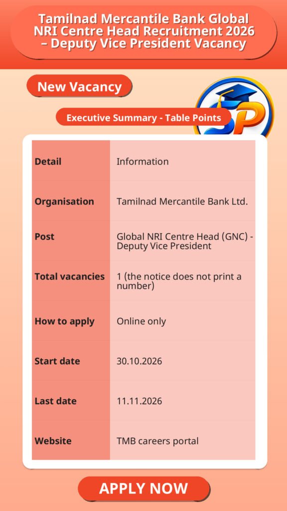 Tamilnad Mercantile Bank Global NRI Centre Head Recruitment 2026 – Deputy Vice President Vacancy