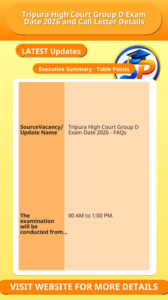 Tripura High Court Group D Exam Date 2026 and Call Letter Details