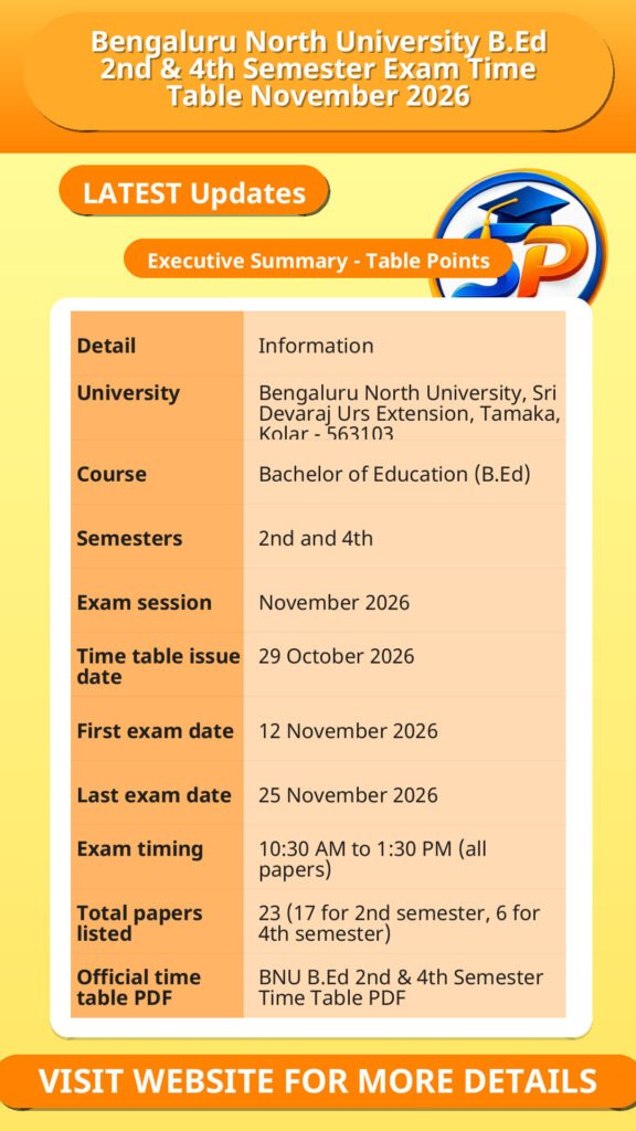 Bengaluru North University B.Ed 2nd & 4th Semester Exam Time Table November 2026