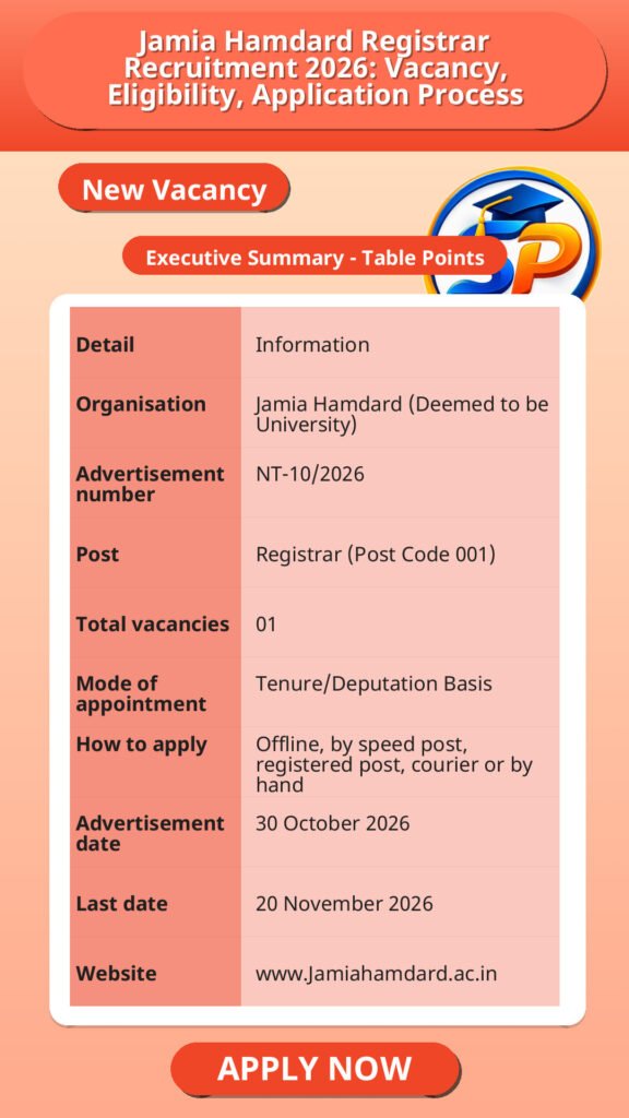Jamia Hamdard Registrar Recruitment 2026: Vacancy, Eligibility, Application Process