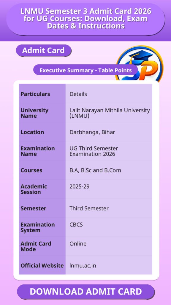 LNMU Semester 3 Admit Card 2026 for UG Courses: Download, Exam Dates & Instructions
