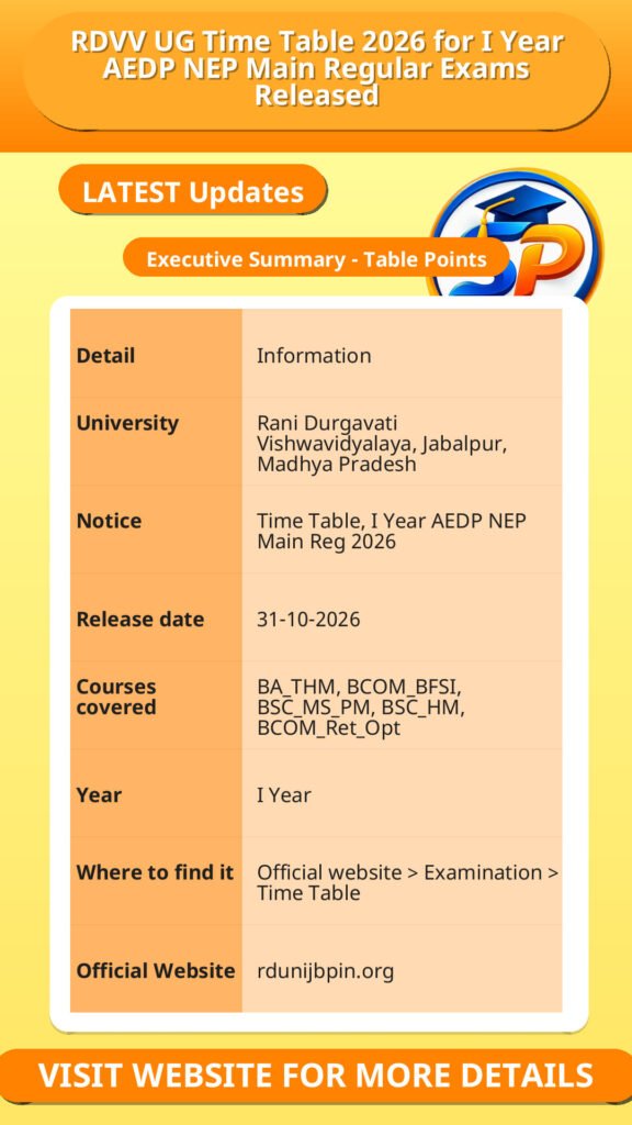 RDVV UG Time Table 2026 for I Year AEDP NEP Main Regular Exams Released