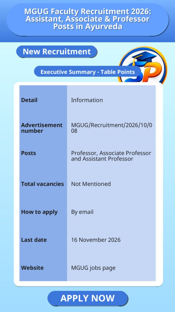 MGUG Faculty Recruitment 2026: Assistant, Associate & Professor Posts in Ayurveda