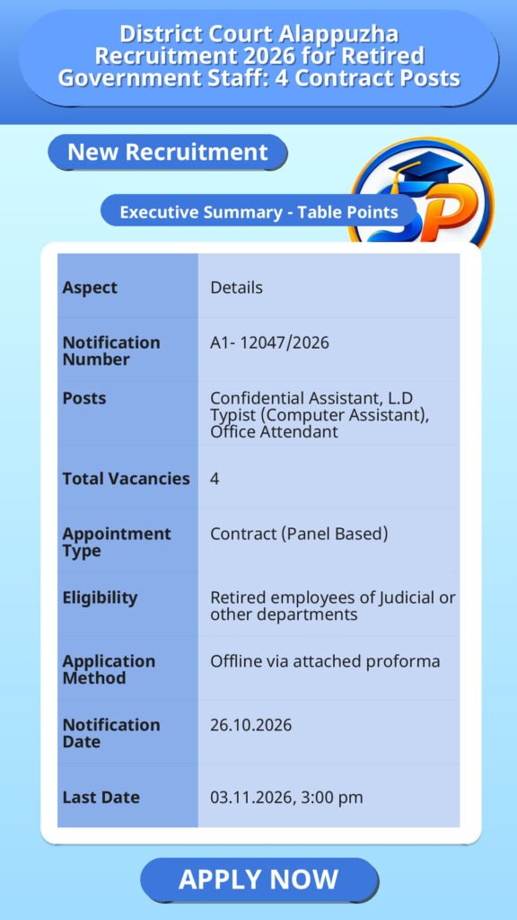 District Court Alappuzha Recruitment 2026 for Retired Government Staff: 4 Contract Posts