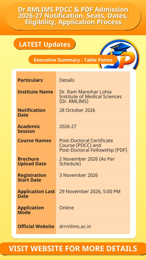 Dr RMLIMS PDCC & PDF Admission 2026-27 Notification, Seats, Dates, Eligibility, Application Process