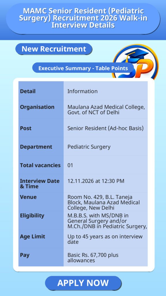 MAMC Senior Resident (Pediatric Surgery) Recruitment 2026 Walk-in Interview Details