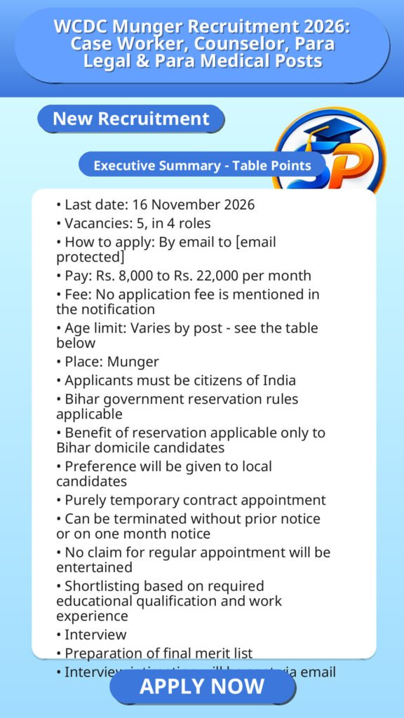 WCDC Munger Recruitment 2026: Case Worker, Counselor, Para Legal & Para Medical Posts