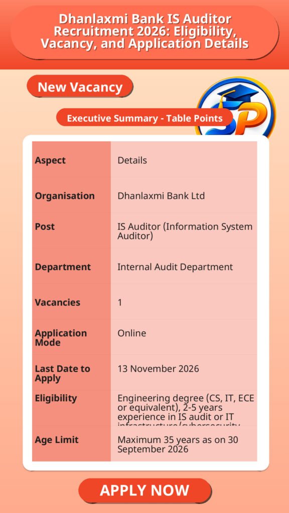 Dhanlaxmi Bank IS Auditor Recruitment 2026: Eligibility, Vacancy, and Application Details