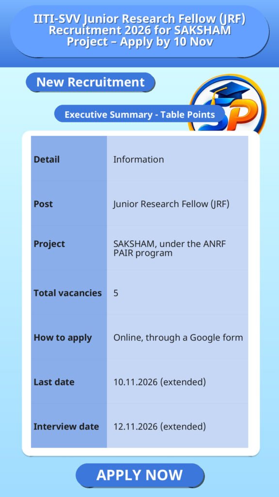 IITI-SVV Junior Research Fellow (JRF) Recruitment 2026 for SAKSHAM Project – Apply by 10 Nov